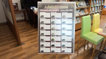 人気総選挙スタート