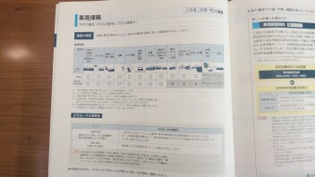 車両保険つけてますか？