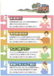 ご自身の保険の内容をご存知ですか？