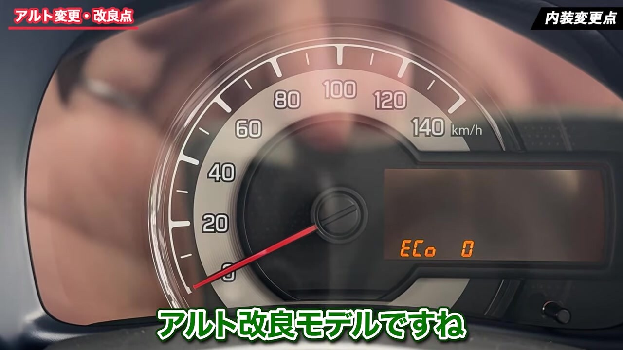 アルトメーター