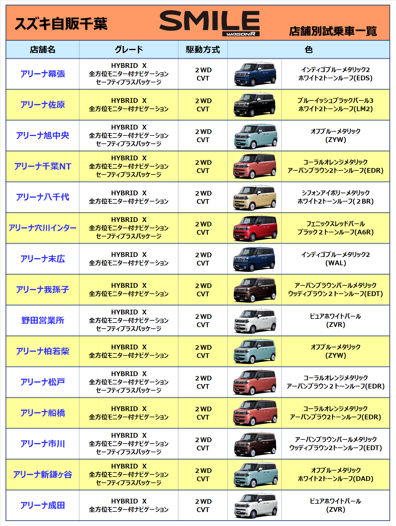 ワゴンｒスマイル試乗車一覧 新車情報 株式会社スズキ自販千葉