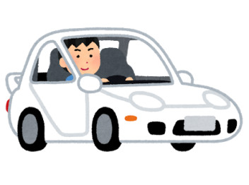 高速道路の速度