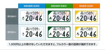 定休日のお知らせと図柄入りナンバープレート