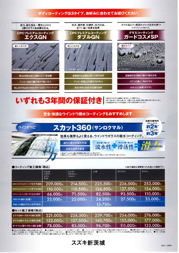 新しいコーティング始めました。