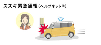 改めてコネクト勉強