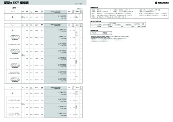 eＳＫＹ価格表