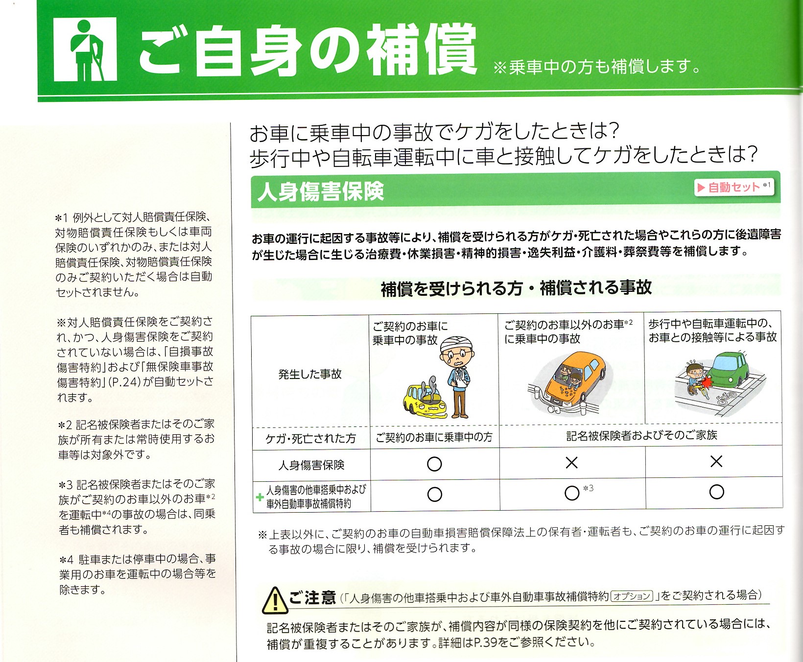 人身傷害のお話 艸 イベント キャンペーン お店ブログ 紀の国スズキ株式会社 スズキアリーナ梶取