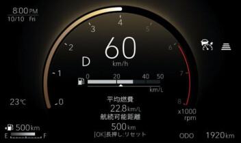 クロスビーのここが良い！！その2