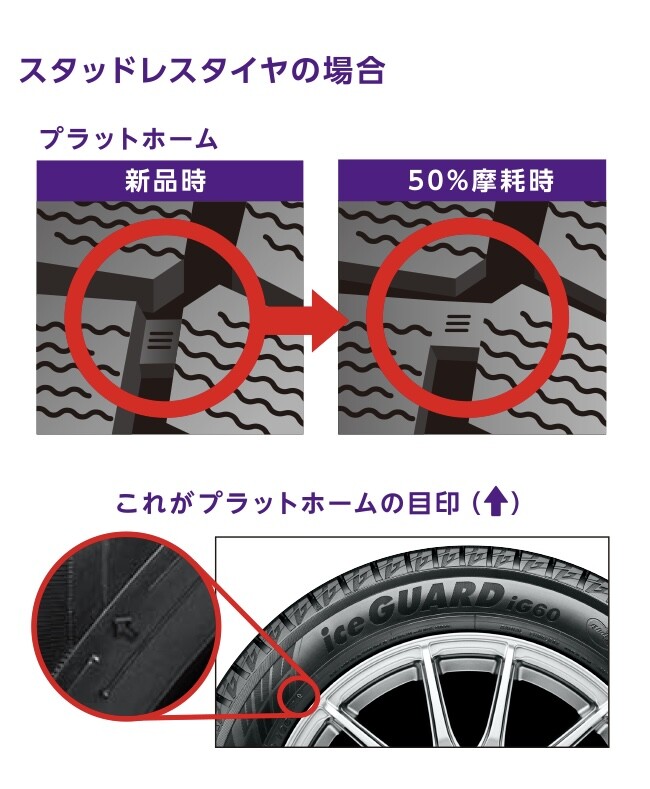 スタッドレスタイヤ再度確認を！｜その他｜お店ブログ｜スズキ  