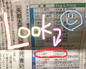 Ｙａｈｏｏ検索大賞に？！