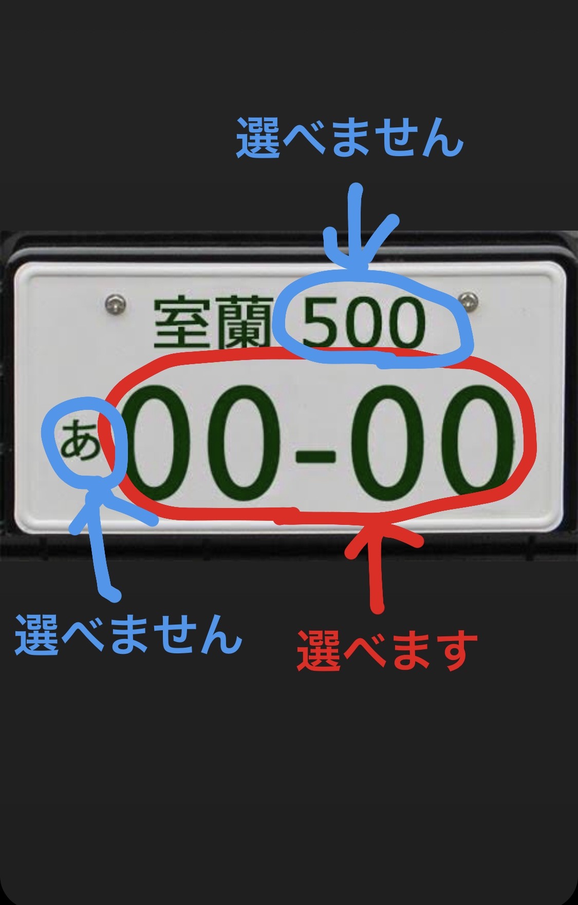 何が違う 通常ナンバーと地方ナンバーの違い その他 お店ブログ 株式会社スズキ自販北海道 スズキアリーナ苫小牧明野