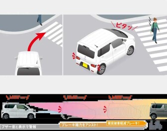 newワゴンRのご紹介