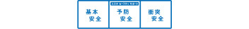 衝突被害軽減ブレーキとは・・・