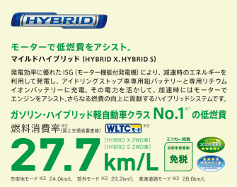 ガソリン代、高くないですか？