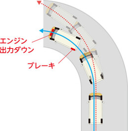 ＥＳＰってな～に？