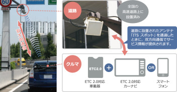 ☆ご紹介☆　「ＥＴＣ車載器」と「ＥＴＣ２.０車載器」　どちらを選ぶ？？