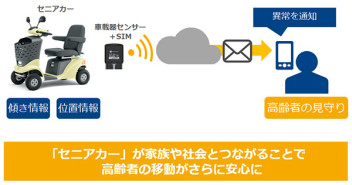 セニアカーとNTT Comが高齢者見守りサービスに向けて実験