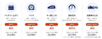 地震　津波　噴火　の車被害は要注意！！