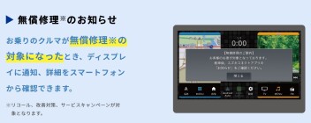 リコール案内