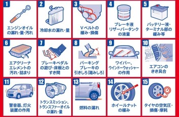 スズキ愛車無料点検 実施中！