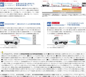 働くクルマが進化！！！