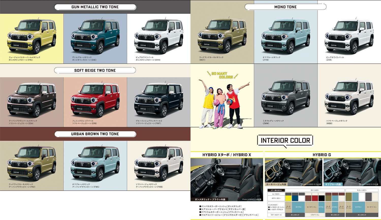 新型『ハスラー』ついに発表発売！！｜新車情報｜お店ブログ｜株式会社