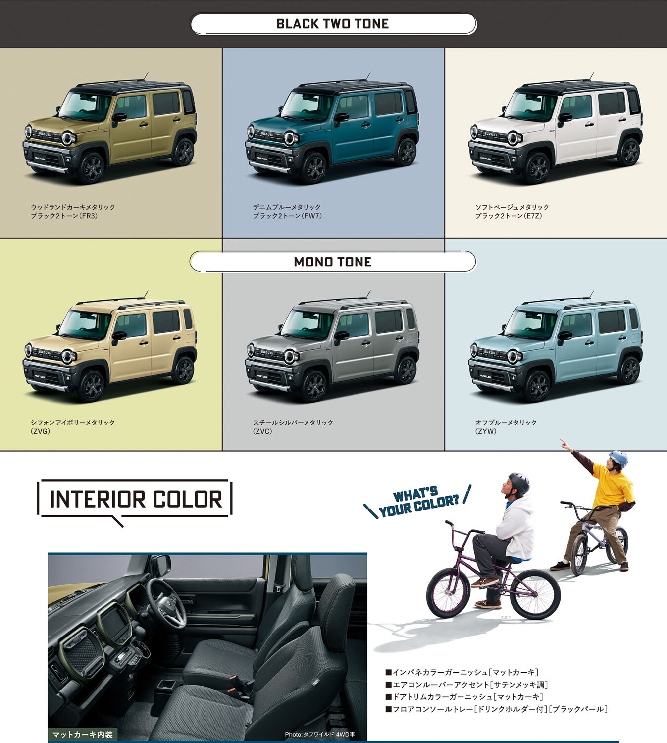 SUZUKI ハスラー タフワイルド インテリアパーツ カーキ 6点セット ☆新車情報☆ ハスラー、ハスラー タフワイルド 一部仕様変更車｜新車