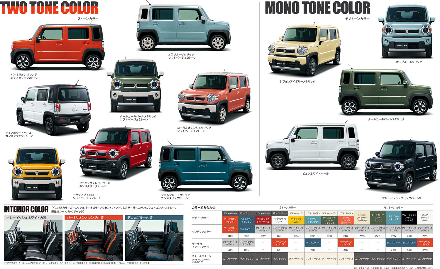 NEWハスラー登場！｜新車情報｜株式会社スズキ自販大分