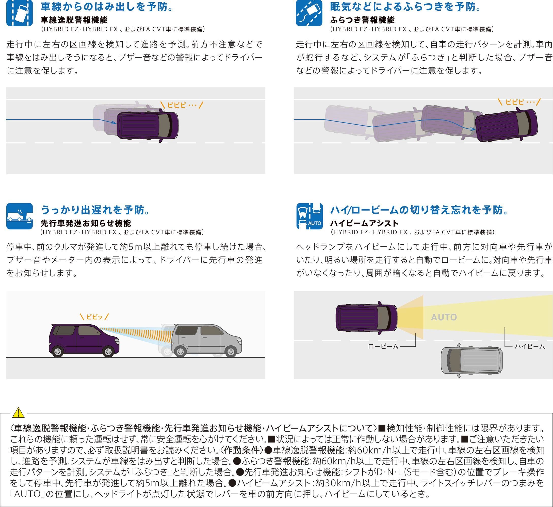 あやせ店おススメワゴンrご案内 それがこちら 限定車 お店ブログ 株式会社スズキ自販湘南 スズキアリーナ湘南あやせ 綾瀬中古車センター あやせ店おススメワゴンrご案内 それがこちら 限定車 お店ブログ 株式会社スズキ自販湘南 スズキアリーナ湘南あやせ 綾瀬中古車センター