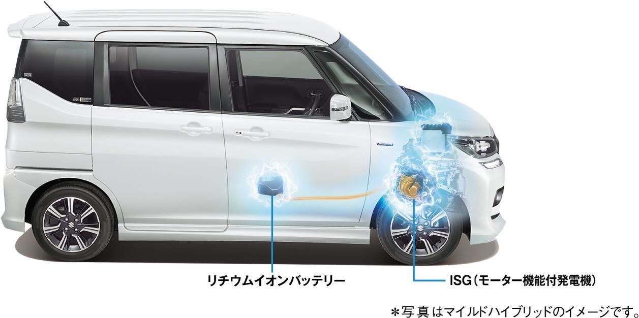 株式会社スズキ自販沖縄 スズキアリーナ那覇国場 那覇中古車センター