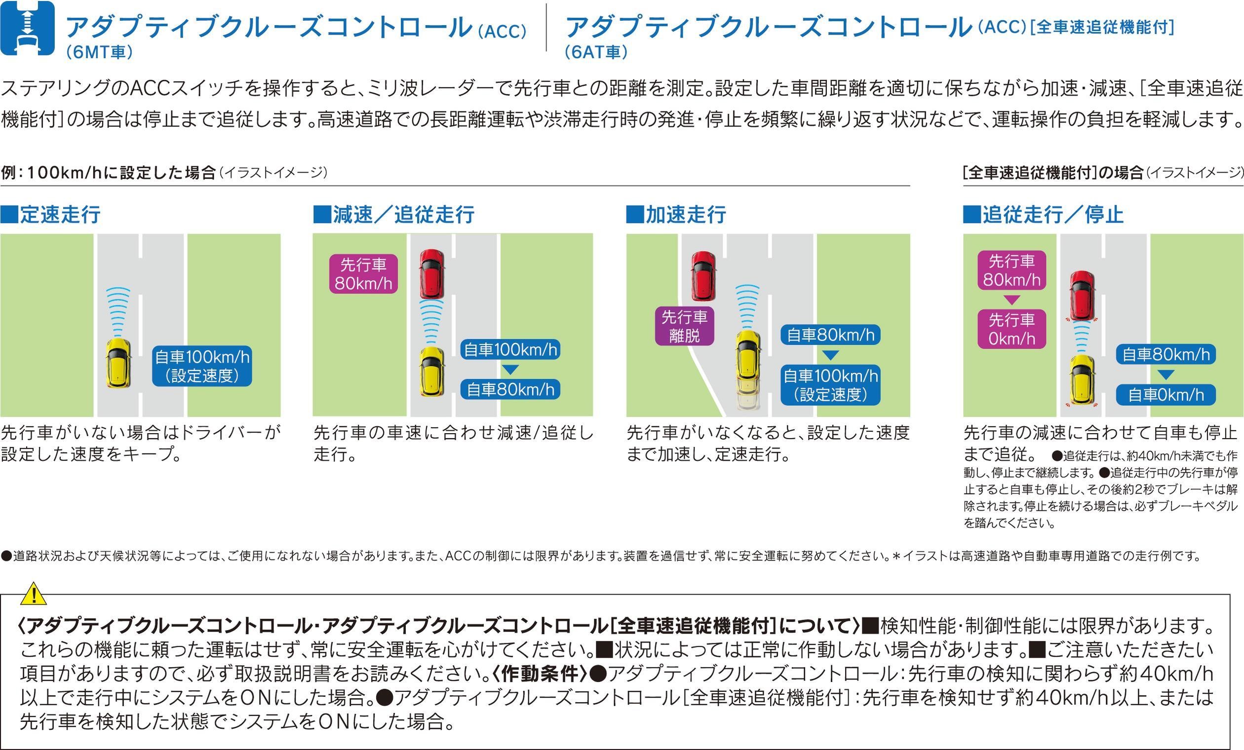 スタッフによるクルマ紹介 株式会社スズキ自販埼玉