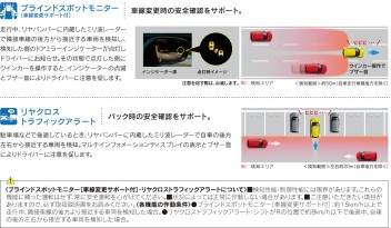 スイフト＆スイフトスポーツがマイナーチェンジ