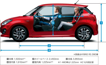 6月展示会のスペシャルプライス車