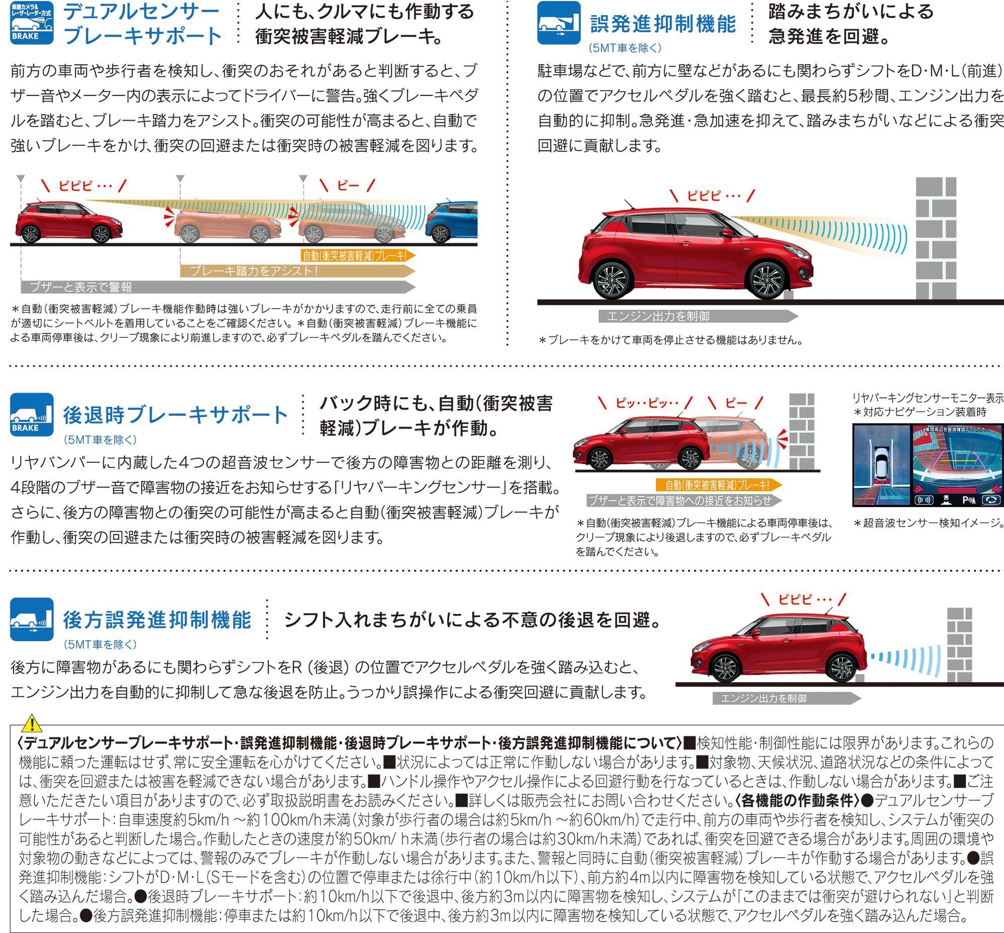 スタッフによるクルマ紹介 スズキ新潟販売株式会社