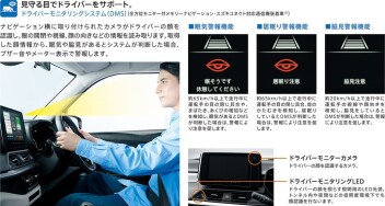 話題の「ドライバーモニタリングシステム」搭載車あります