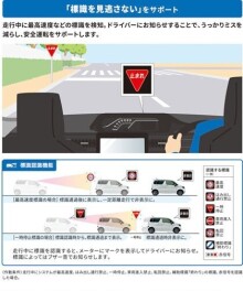 ☆　これが役立つ！　☆