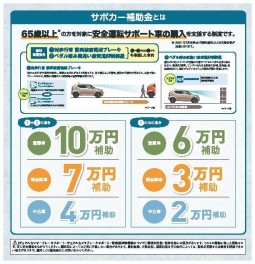 サポカー補助金まだまだ間に合います！