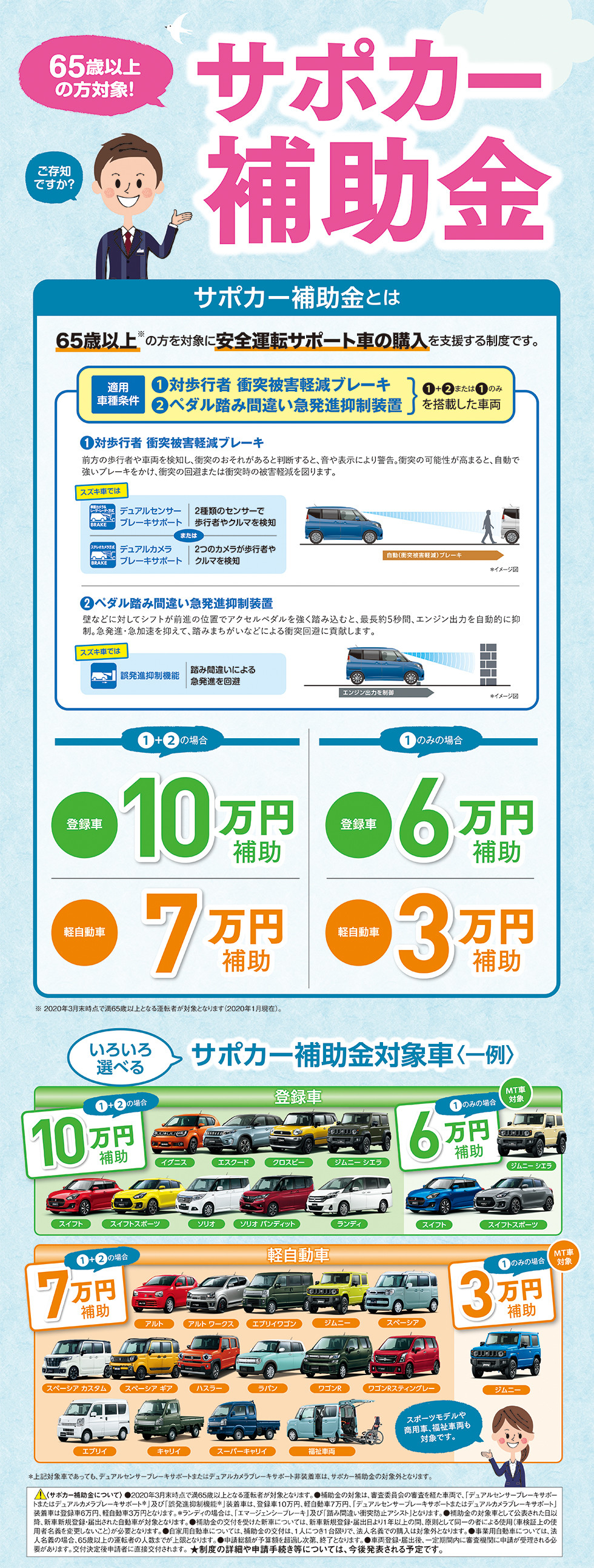 今なら６５歳以上の方に サポカー補助金 受付終了見込みが案内されました イベント キャンペーン 株式会社スズキ自販埼玉