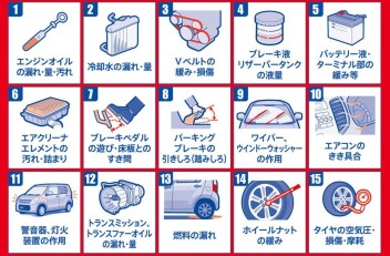 愛車無料点検やってまーす☆彡