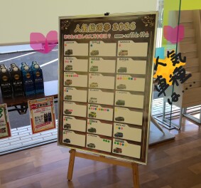 ☆人気総選挙　途中経過☆