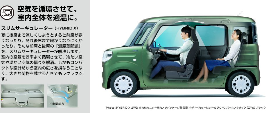 スリムサーキュレータ