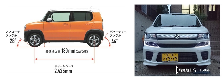 新型ワゴンｒの雪道走破性能 スタッフによるクルマ紹介 お店ブログ 株式会社南海スズキ スズキアリーナ河内長野