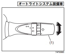 ヘッドランプ フォグランプ 正しく使い分けてますか その他 お店ブログ 株式会社南海スズキ スズキアリーナ河内長野