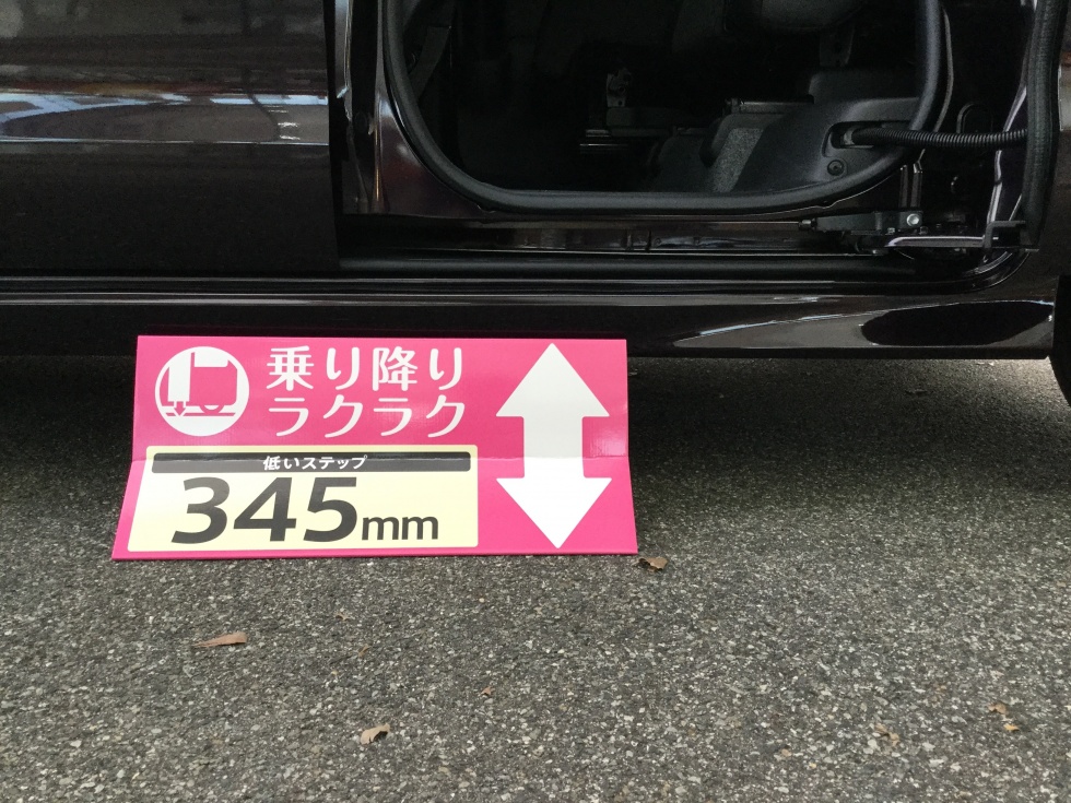 ステップ