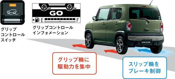 グリップ