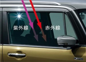 JスタイルⅢ窓