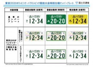 オリンピック2