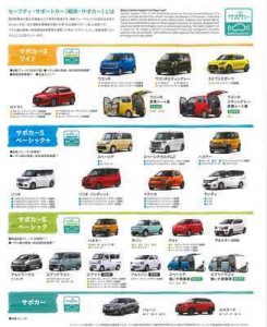 supportcar