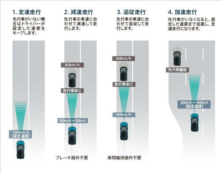 無題3