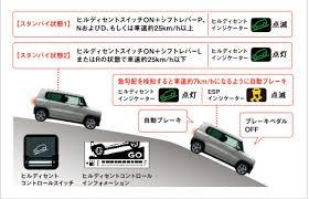 ハスラー ②